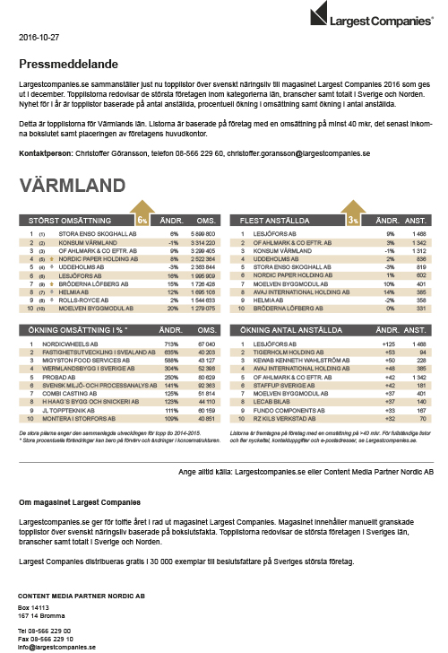pressmeddelande_topplista_varmland_2016